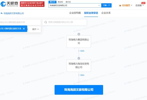 格力集團跨界布局文旅產業 新成立文旅公司致力旅游開發項目策劃與咨詢
